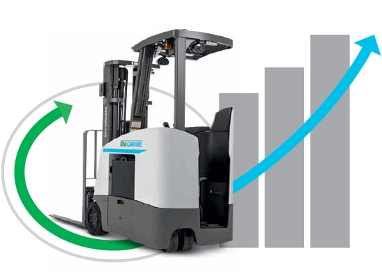 performance-your-application-deserves-both-power-and-efficiency550x400
